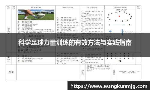 科学足球力量训练的有效方法与实践指南